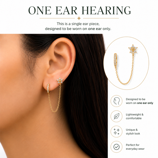 Blossom Chain Earring
