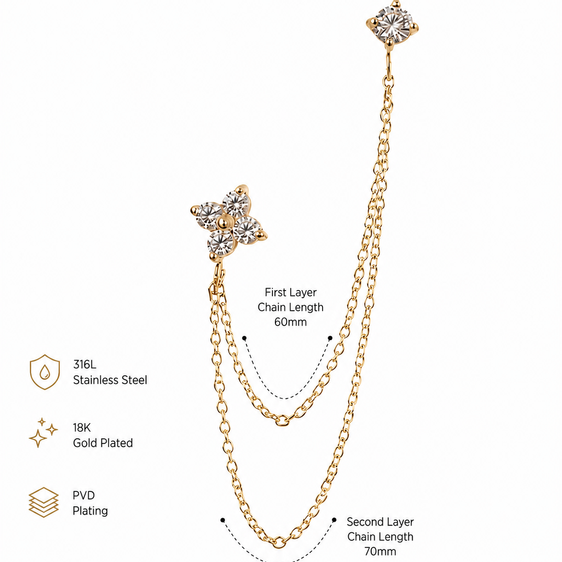 Cascade Bloom Chain Earring