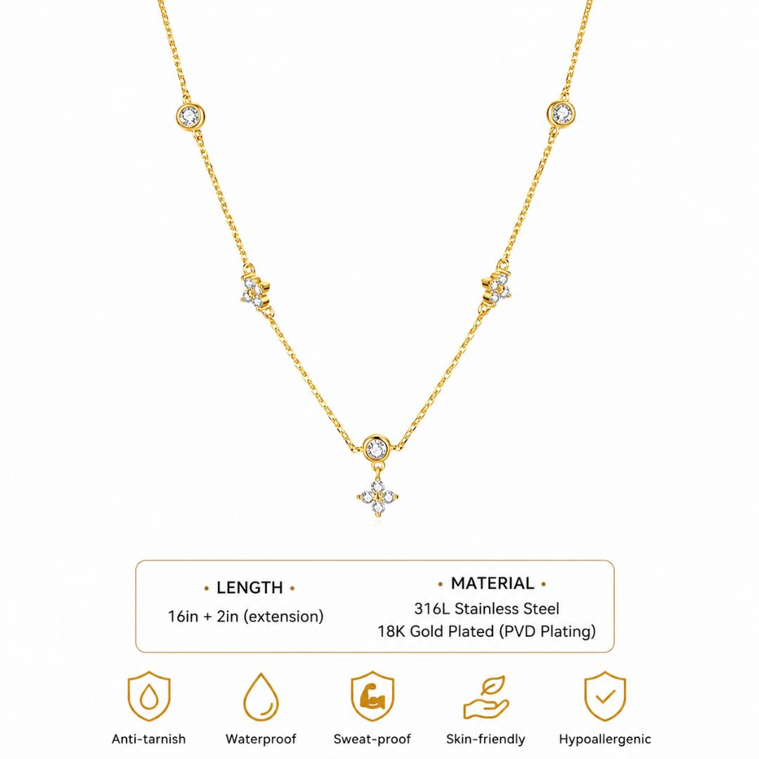 Florette Luxe Necklace