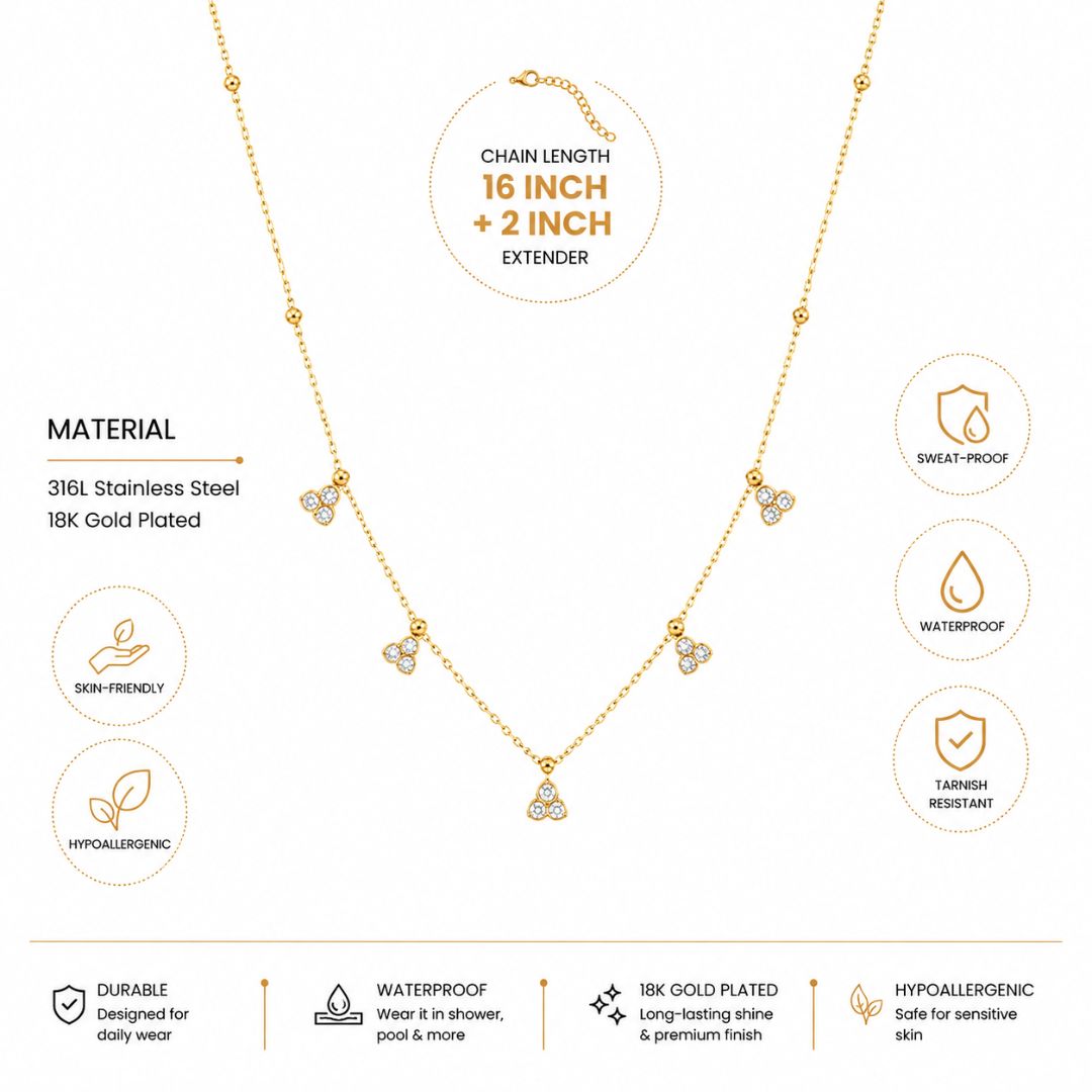 Zoya Luxe Necklace
