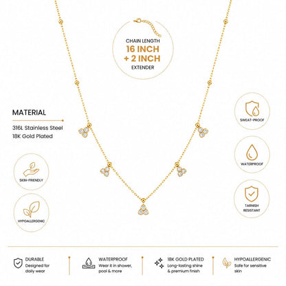 Zoya Luxe Necklace