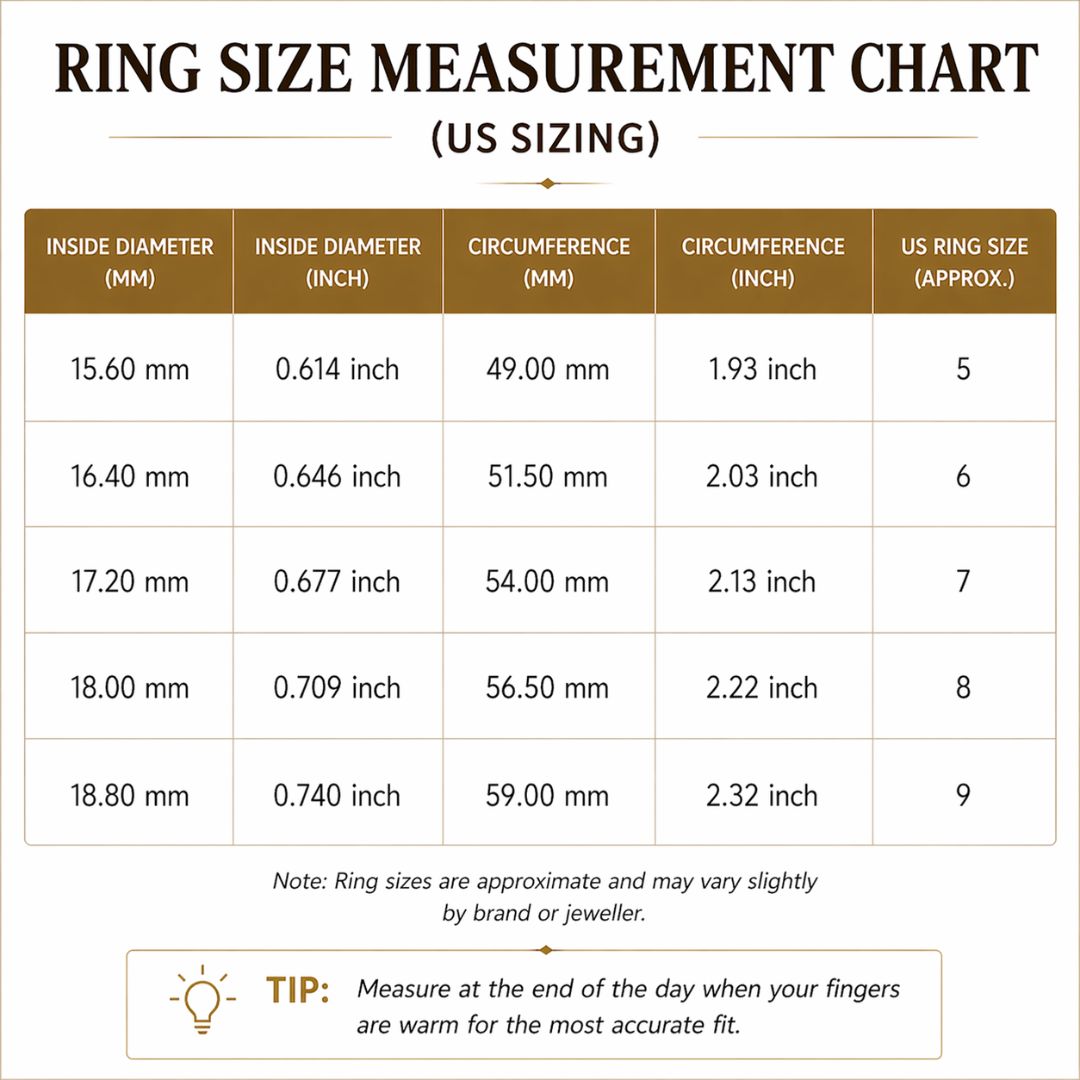 Aura Wave Ring