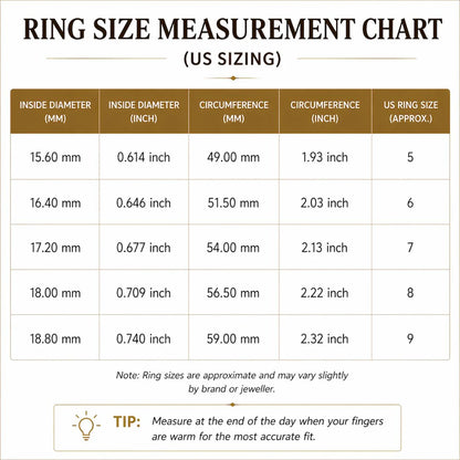 Amara Ring
