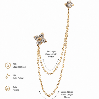 Cascade Bloom Chain Earring