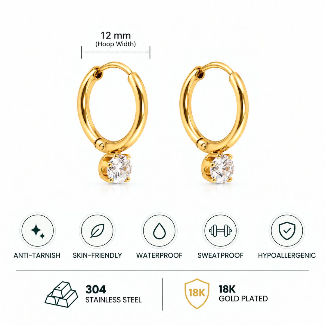 Hexaglow Hoops Earrings product features infographic
